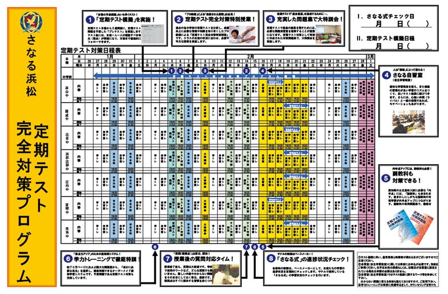 定期テスト完全対策プログラム