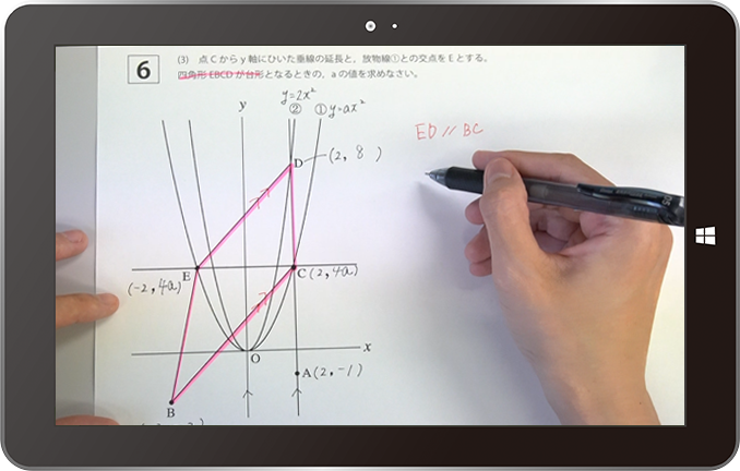 タブレットによる解説映像