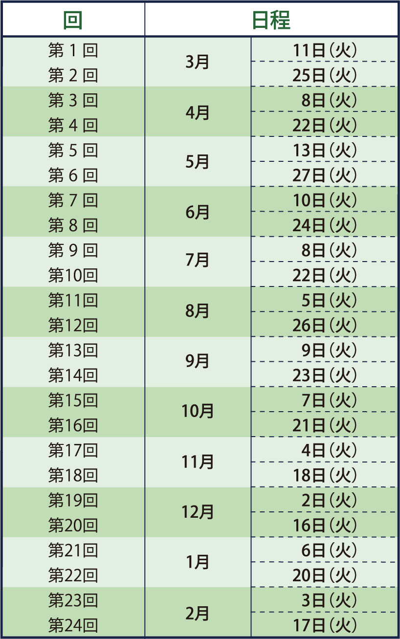 高3_名大クラス_文系数学_年間スケジュール