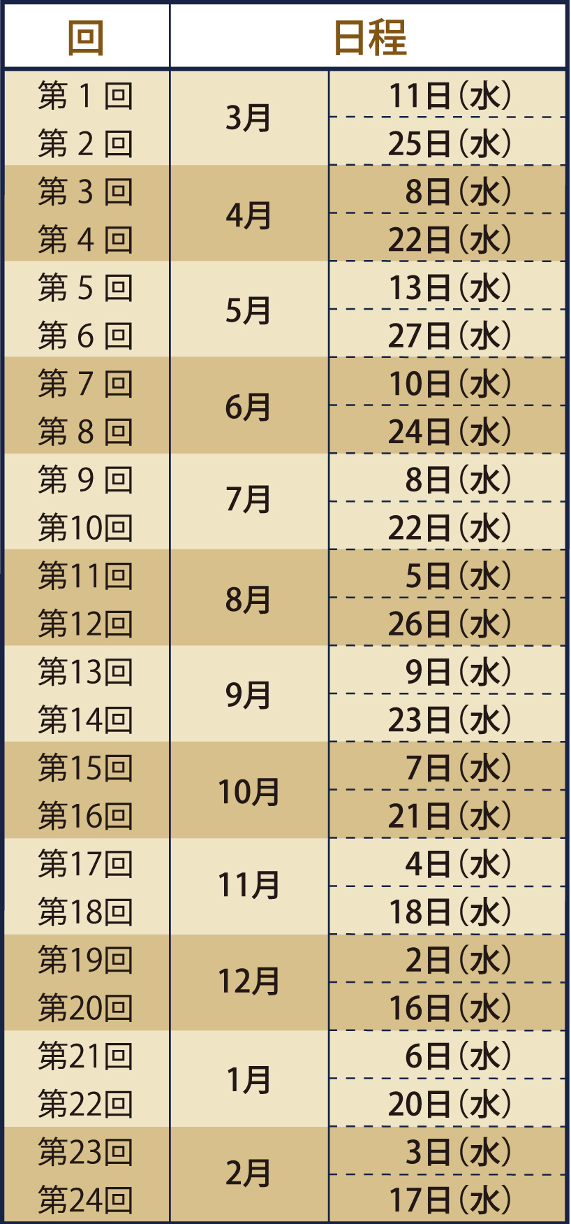 高2_共通テスト対策クラス_英語_年間スケジュール