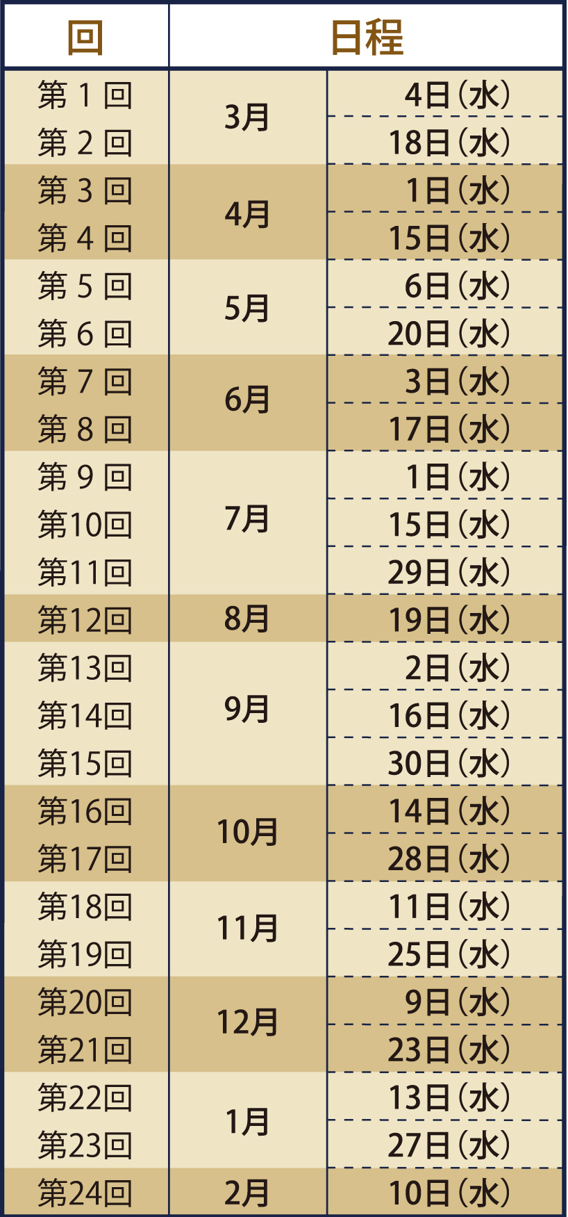 高2_共通テスト対策クラス_数学_年間スケジュール