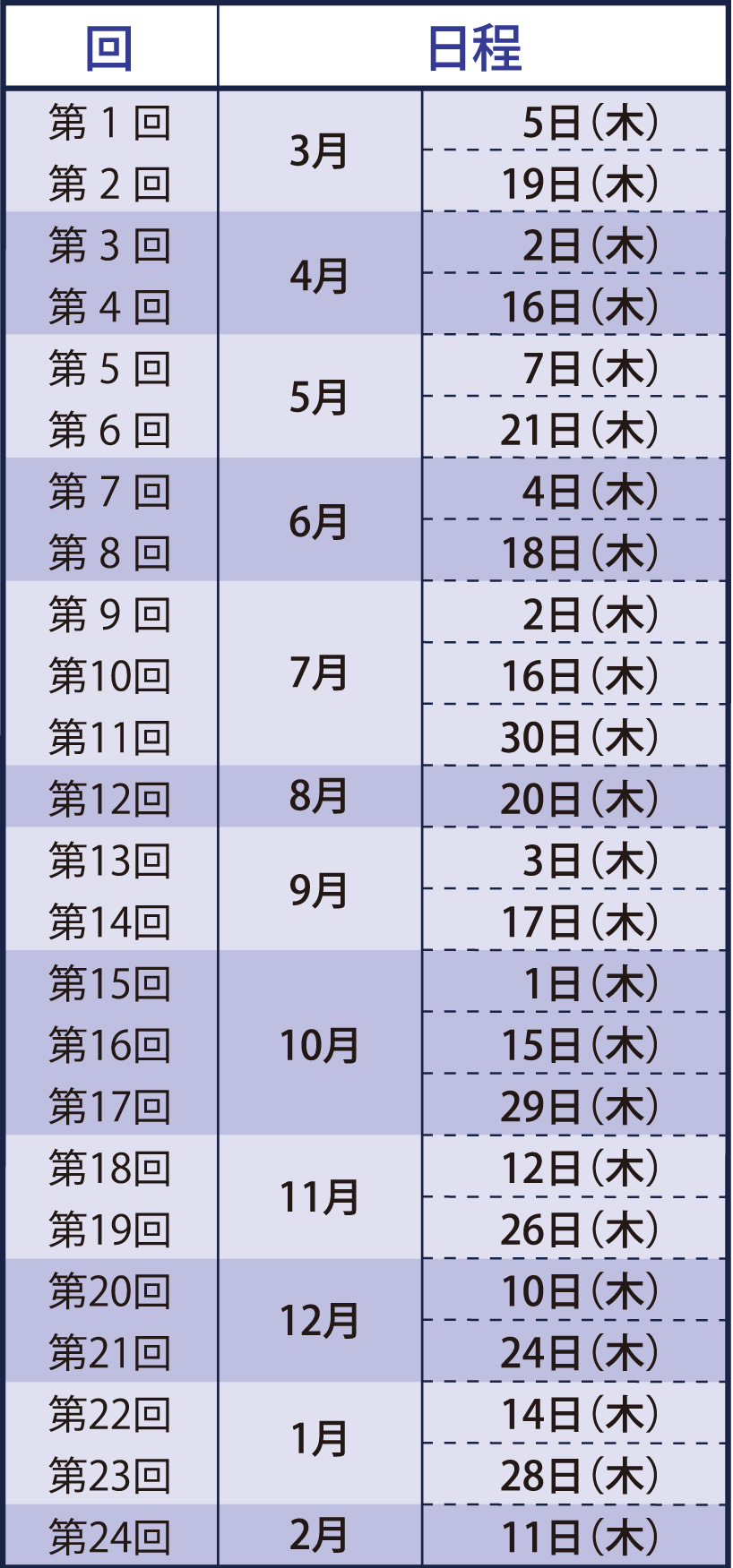 高2_最難関大クラス_Aクラス_英語_年間スケジュール