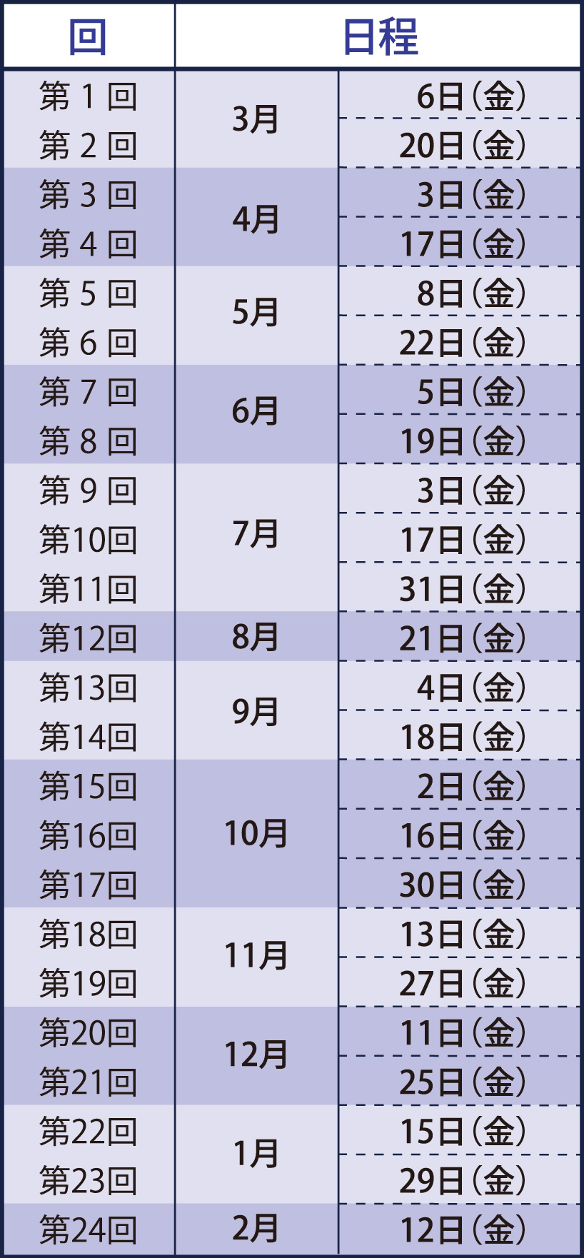 高2_最難関大クラス_Sクラス_英語_年間スケジュール