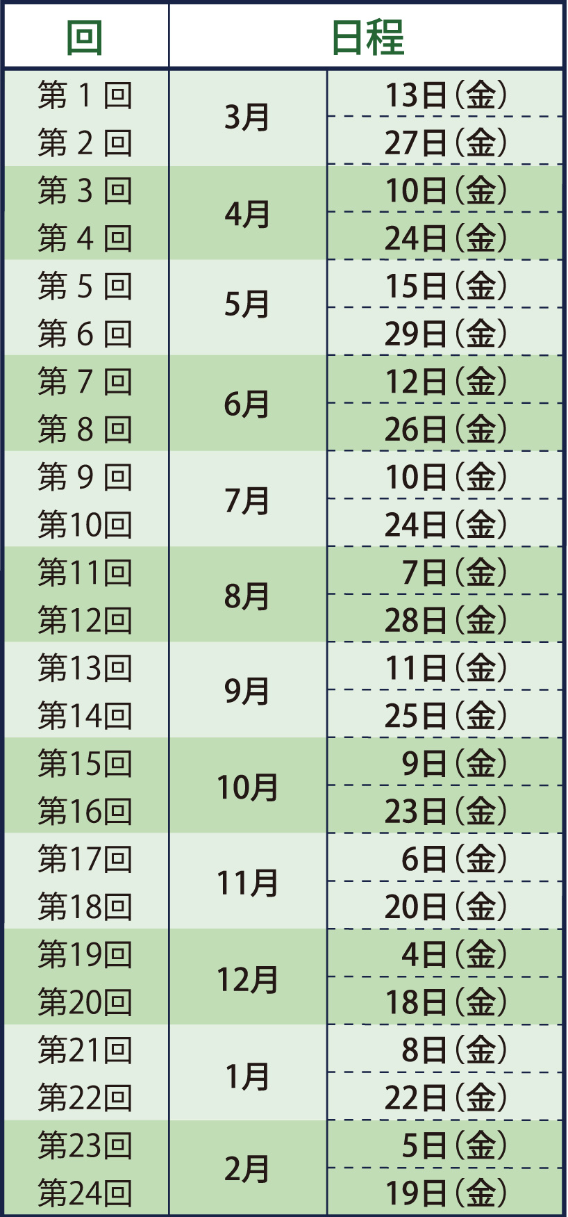 高2_最難関大クラス_Sクラス_数学_年間スケジュール