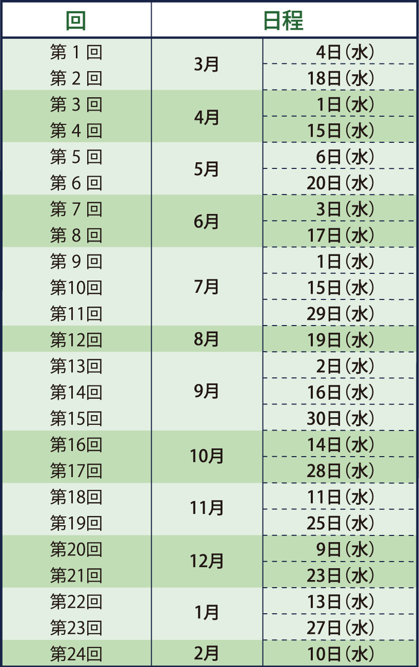高3_名大クラス_英語_年間スケジュール