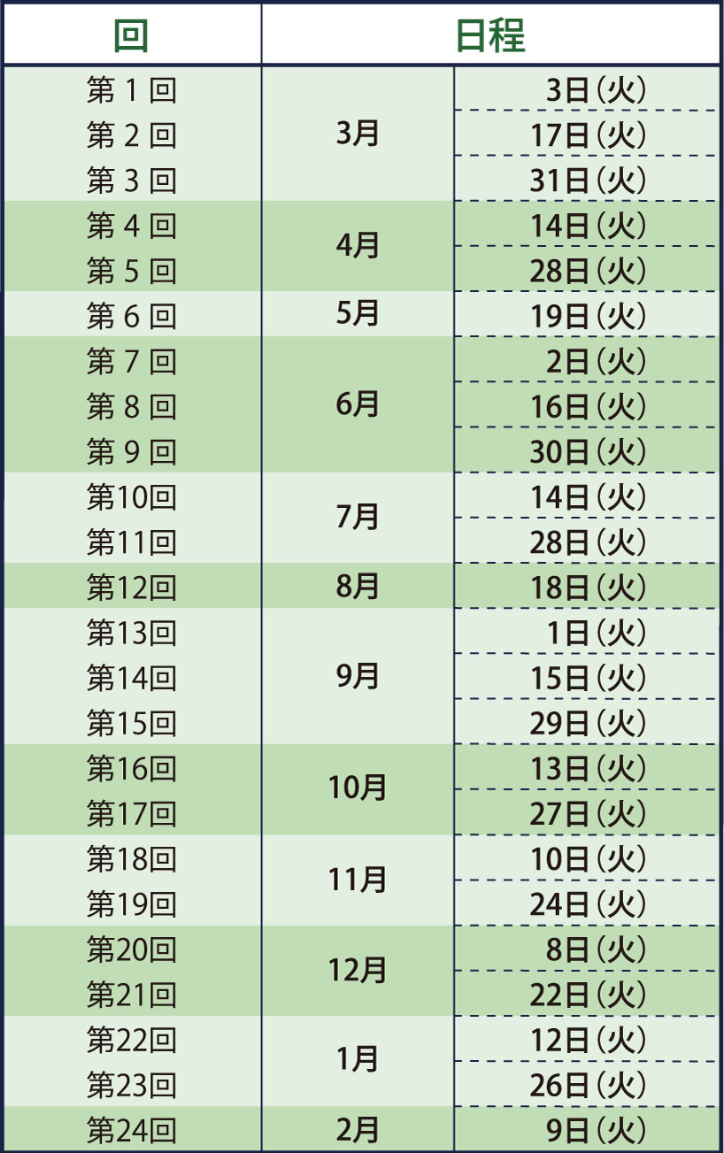 高3_名大クラス_文系数学_年間スケジュール