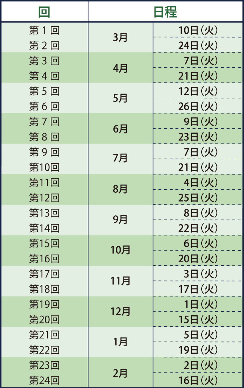 高3_名大クラス_理系数学_年間スケジュール