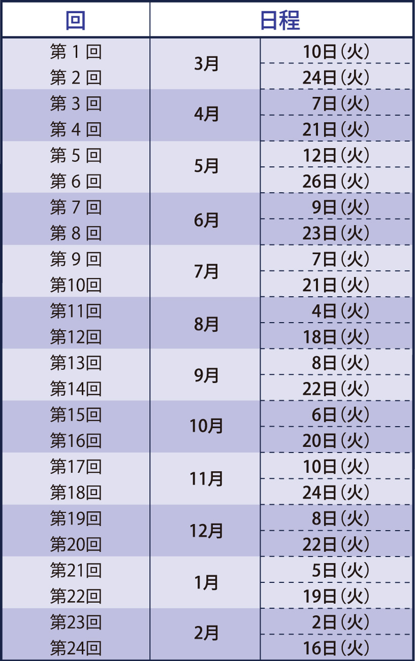 高3_最難関大クラス_英語_年間スケジュール
