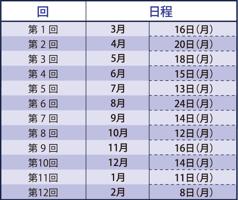 高3_最難関大クラス_現代文_年間スケジュール