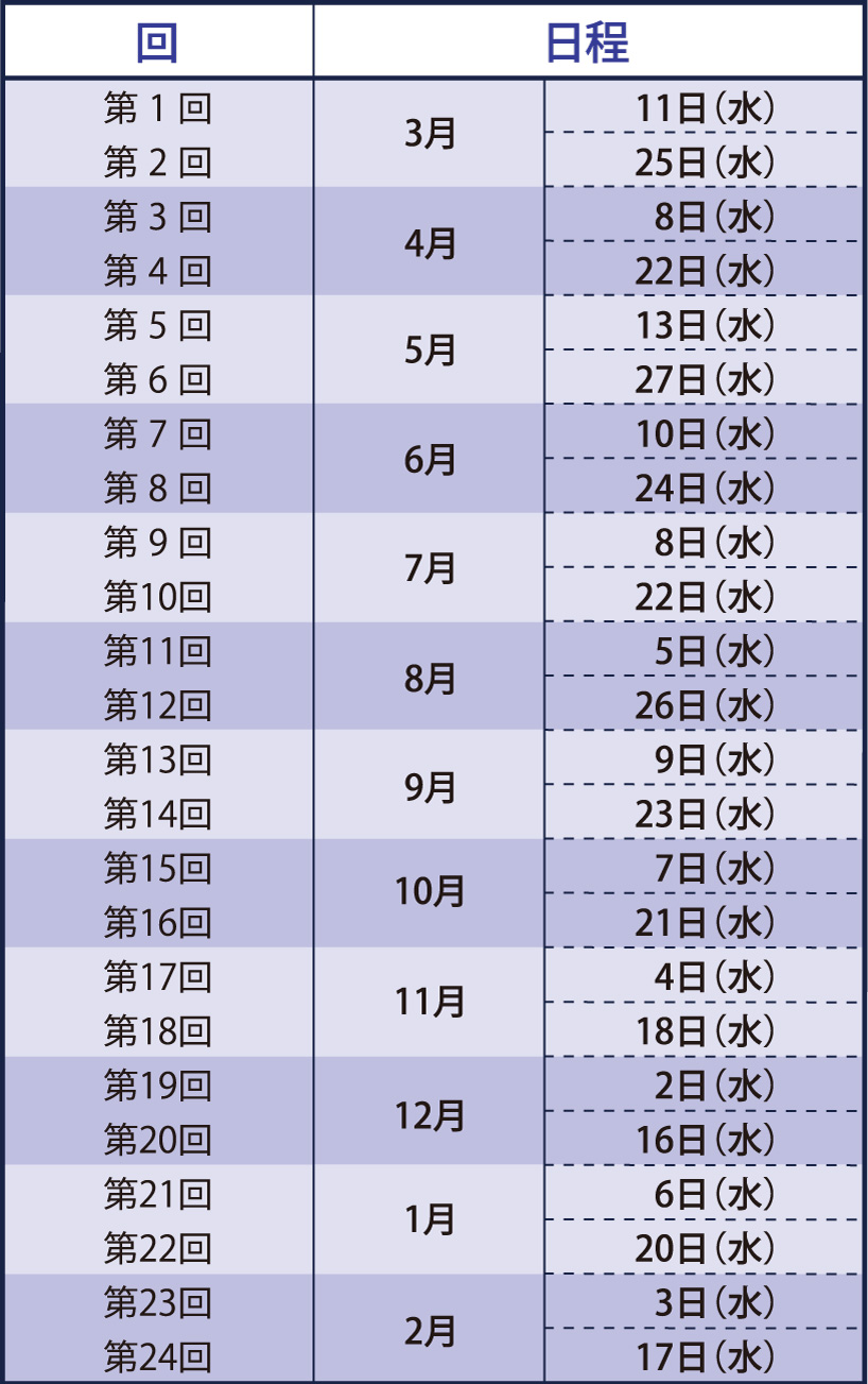 高3_最難関大クラス_文系数学_年間スケジュール