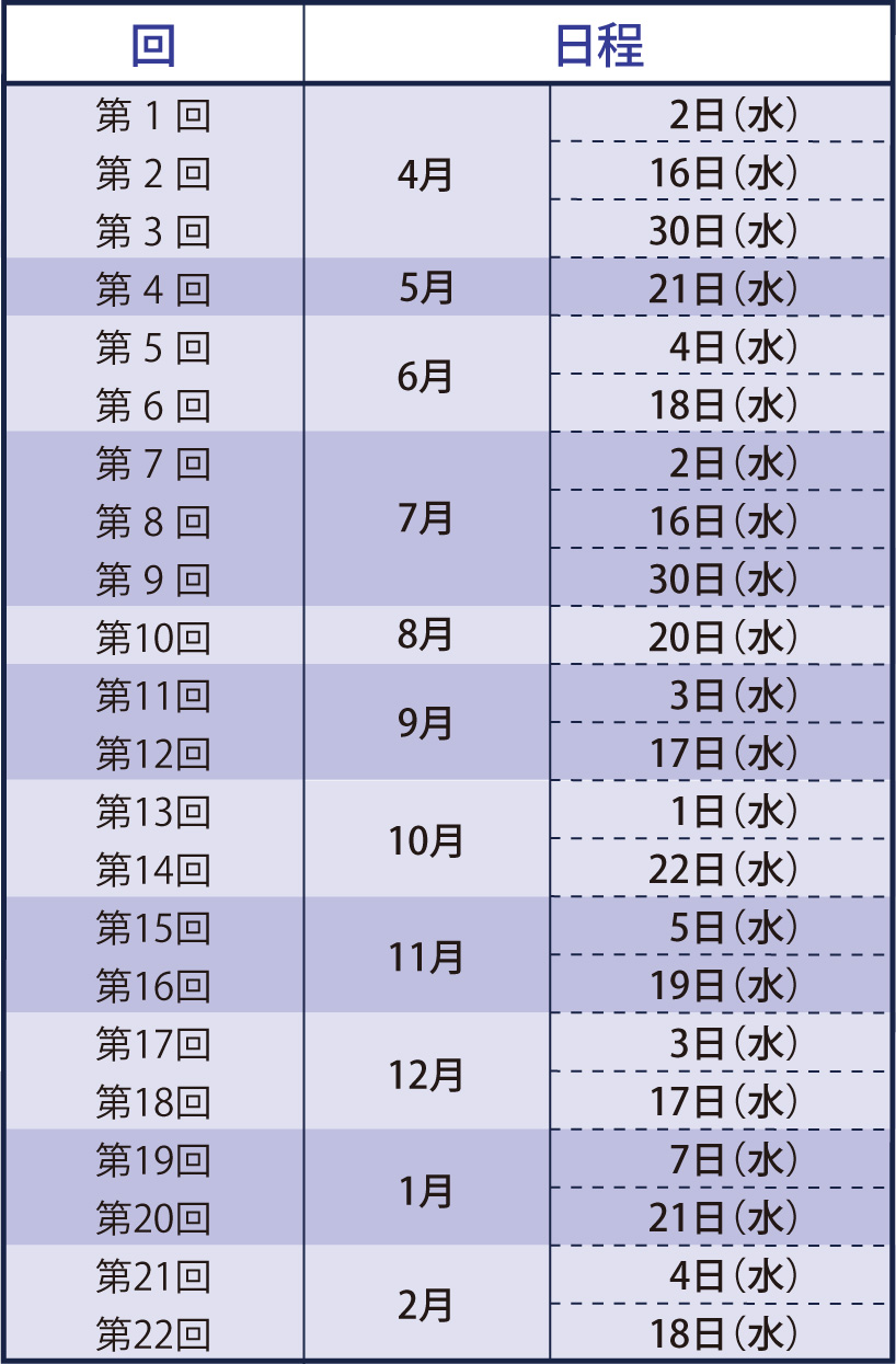 高1_最難関大クラス_英語_年間スケジュール