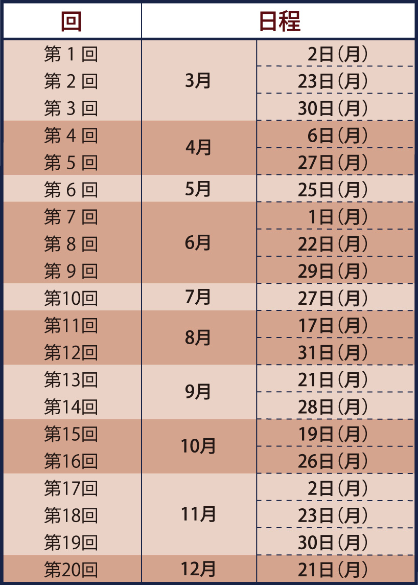 高3_共通テスト対策クラス_現代文_年間スケジュール