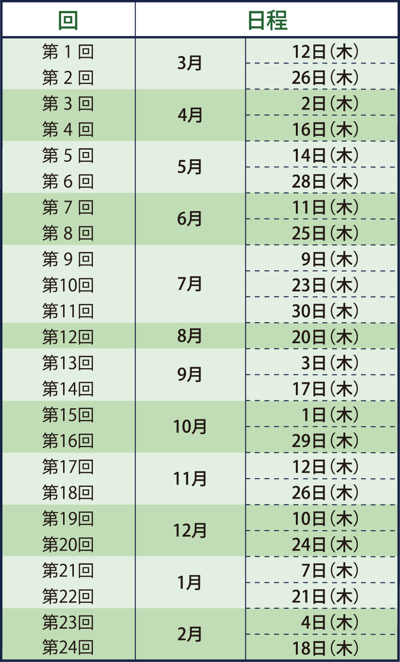 高2_難関大クラス_数学_年間スケジュール