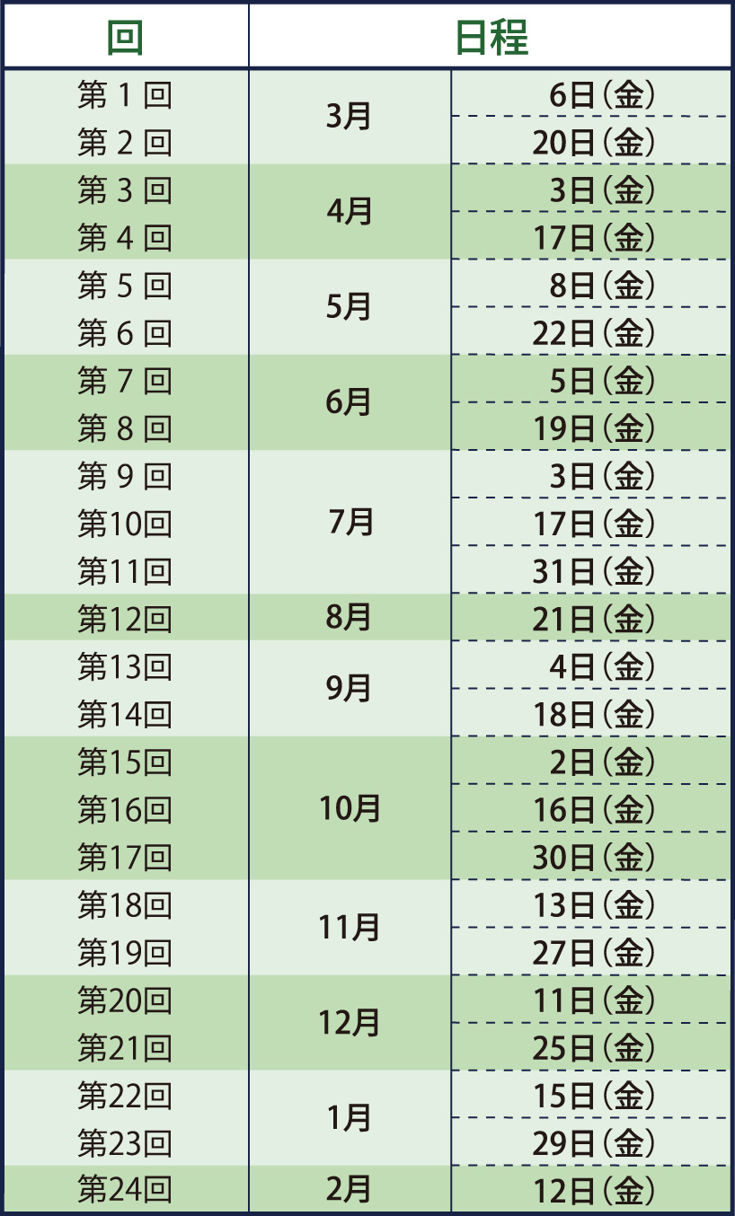 高3_難関大クラス_理系数学_年間スケジュール