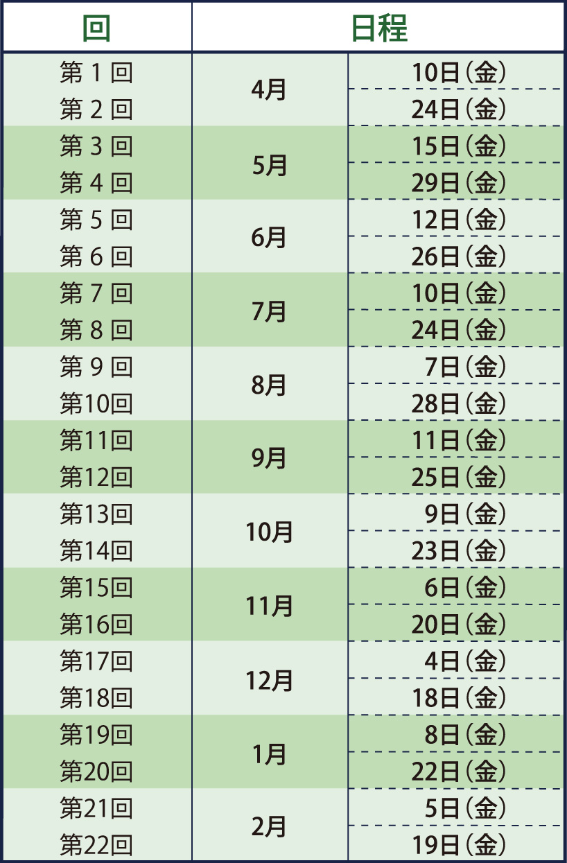 高1_難関大クラス_数学_年間スケジュール