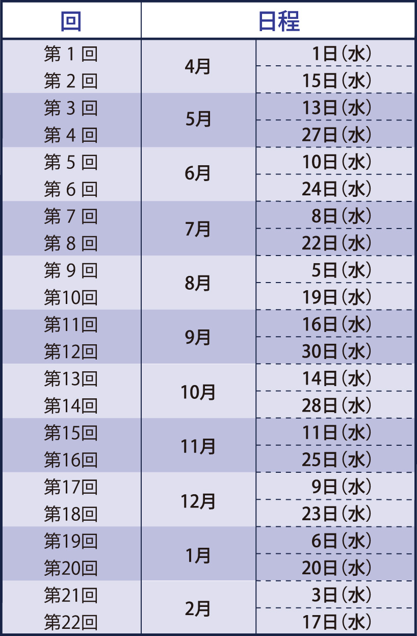 高1_最難関大クラス_英語_年間スケジュール