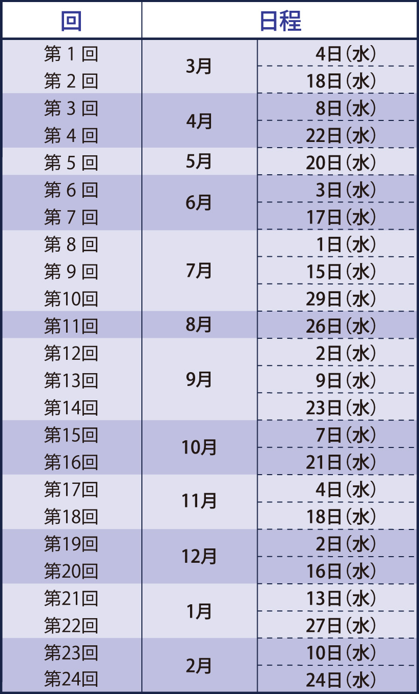 高2_最難関大クラス_英語_年間スケジュール