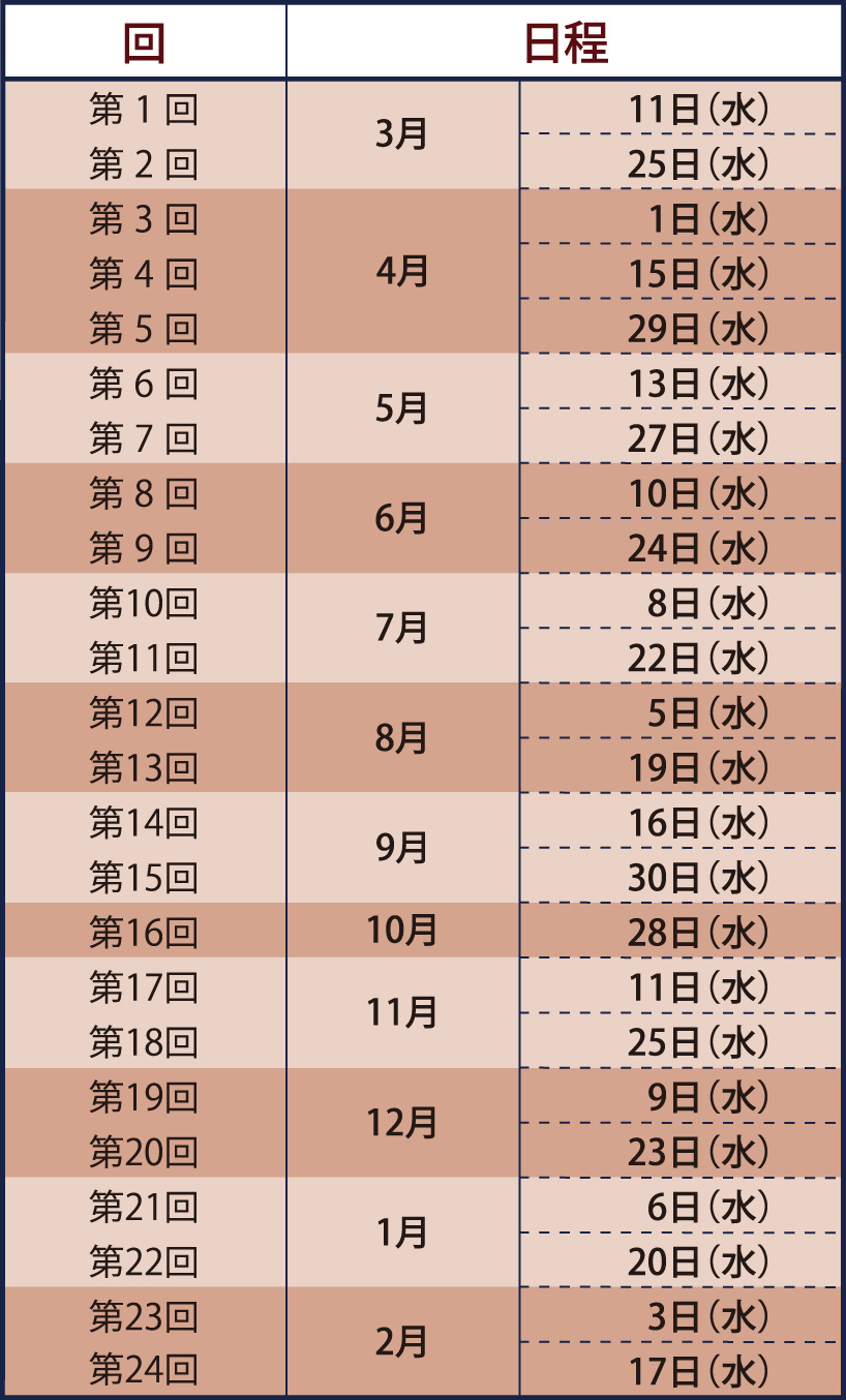 高2_最難関大クラス_現代文_年間スケジュール