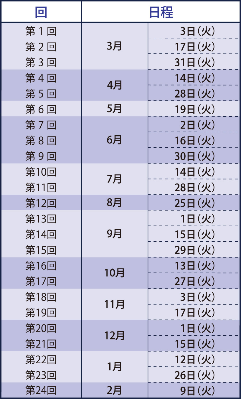 高3_最難関大クラス_英語_年間スケジュール
