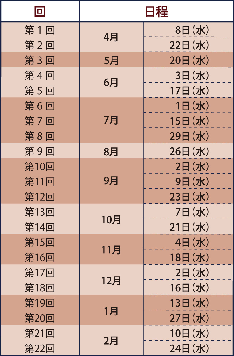 高1_最難関大クラス_現代文_年間スケジュール