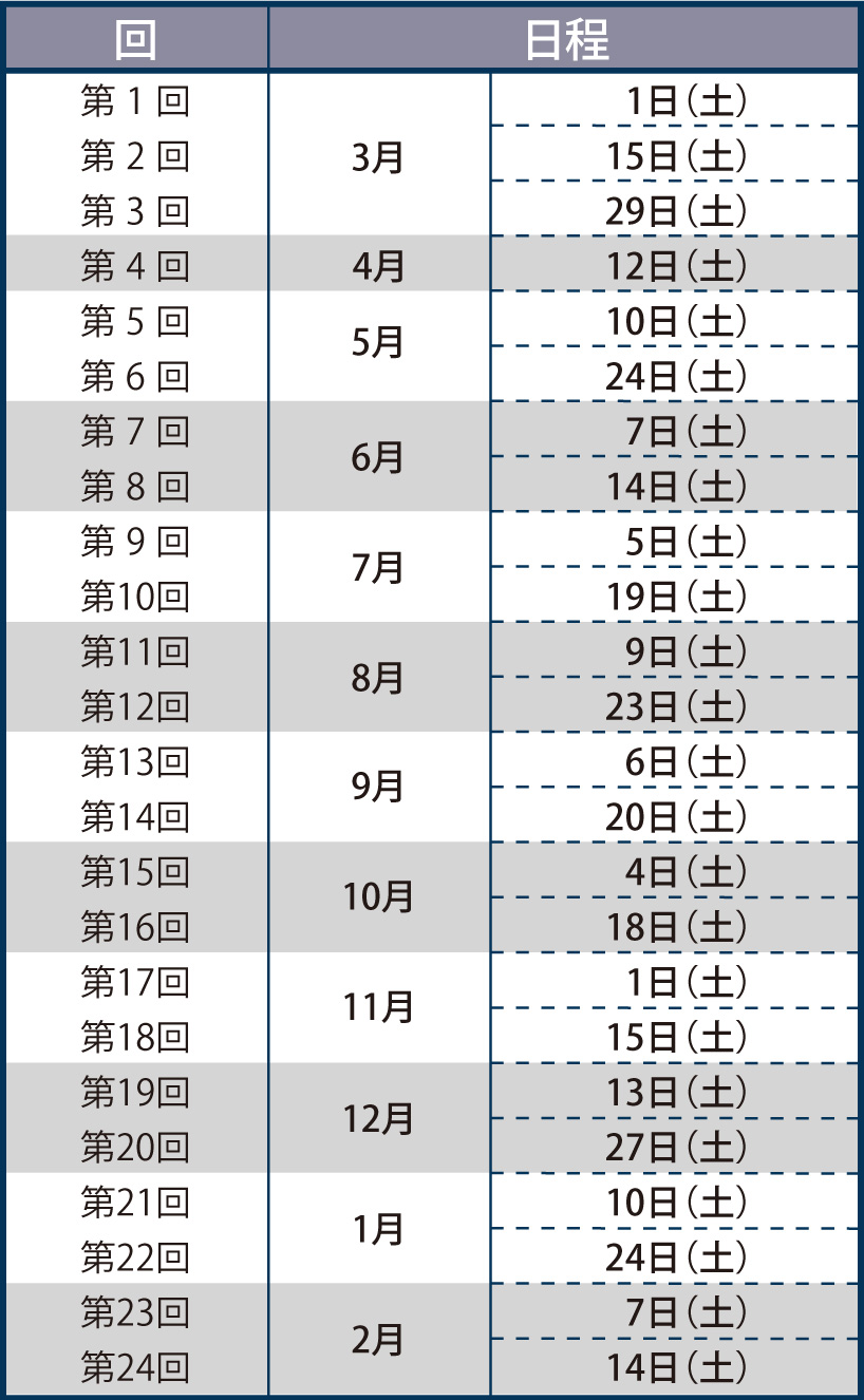 高3_理系クラス_年間スケジュール