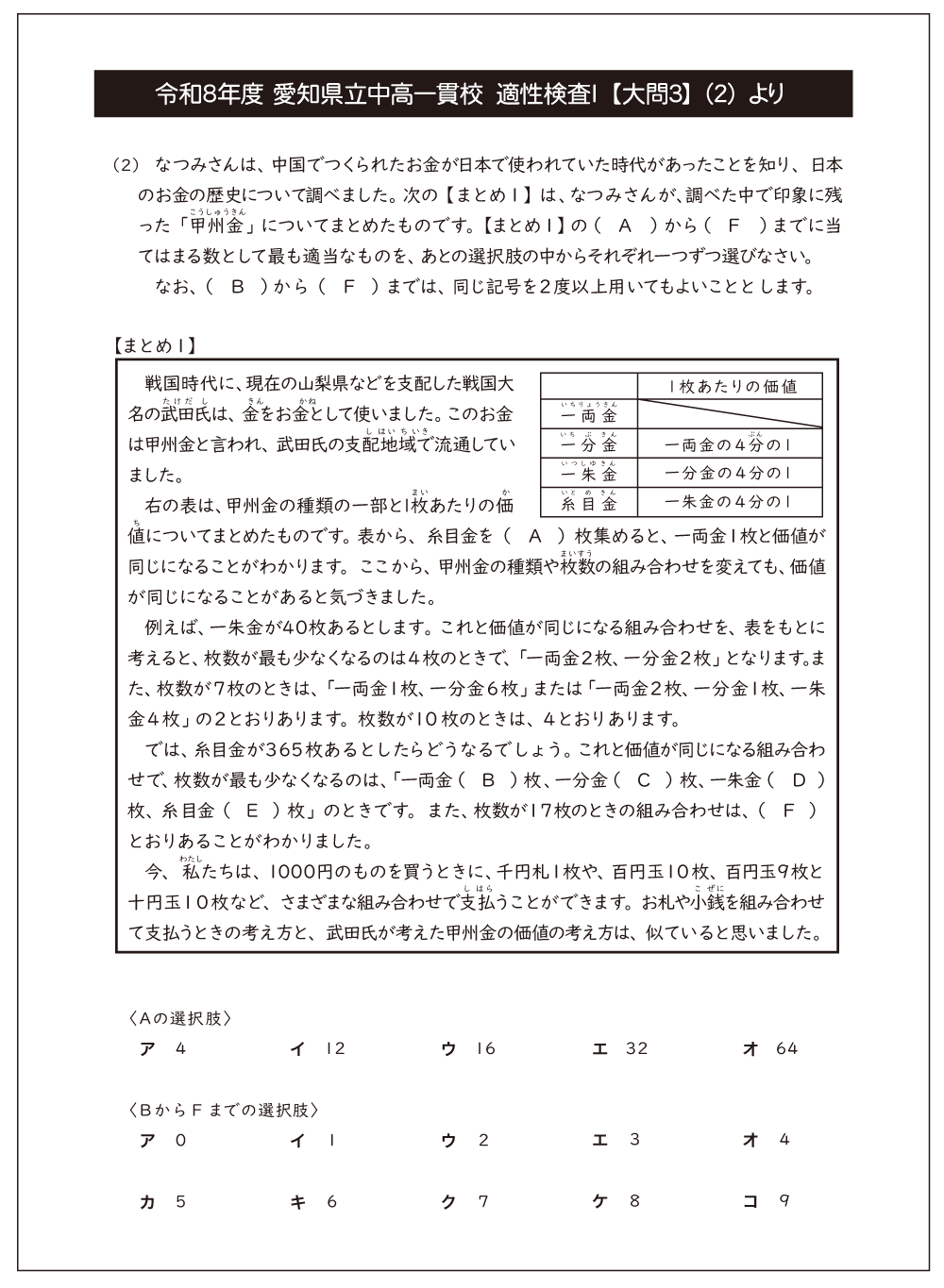 適性検査の問題形式（例）