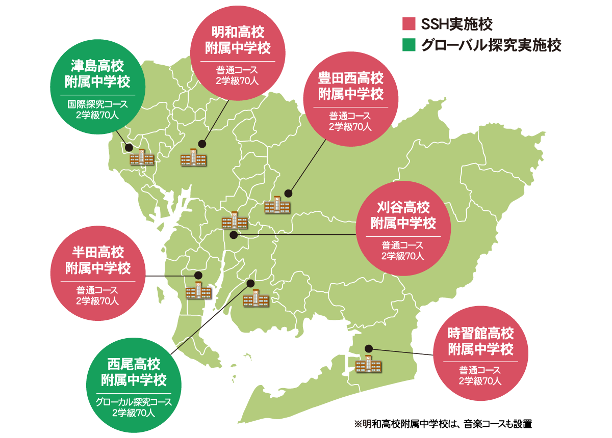 導入校 ＜探究学習重視型＞