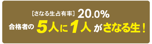 合格者の5人に1人がさなる生！