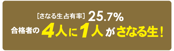 合格者の4人に1人がさなる生！
