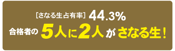 合格者の5人に2人がさなる生！