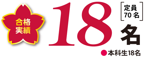合格者18名