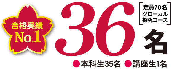 合格者36名