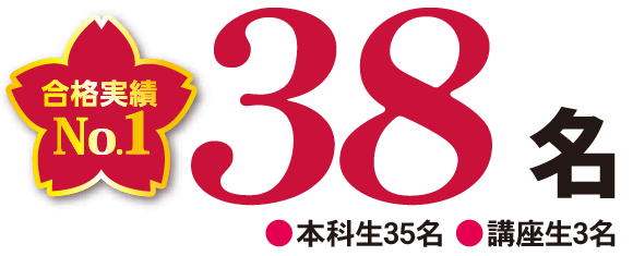 合格者38名