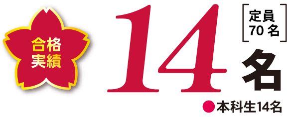 合格者14名