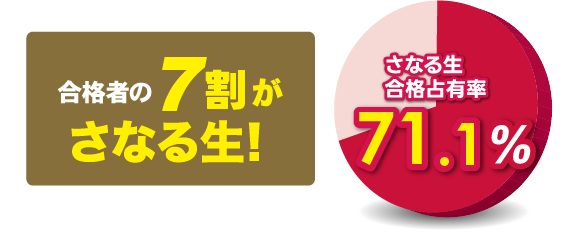 合格者の7割がさなる生！