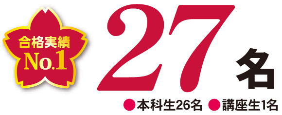 合格者27名