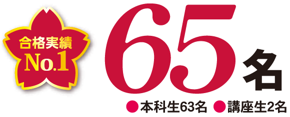 合格者65名