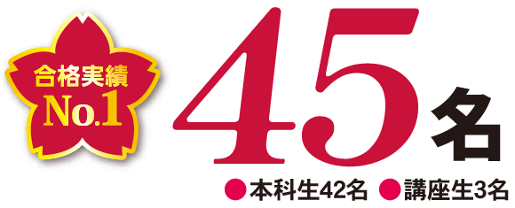 合格者45名