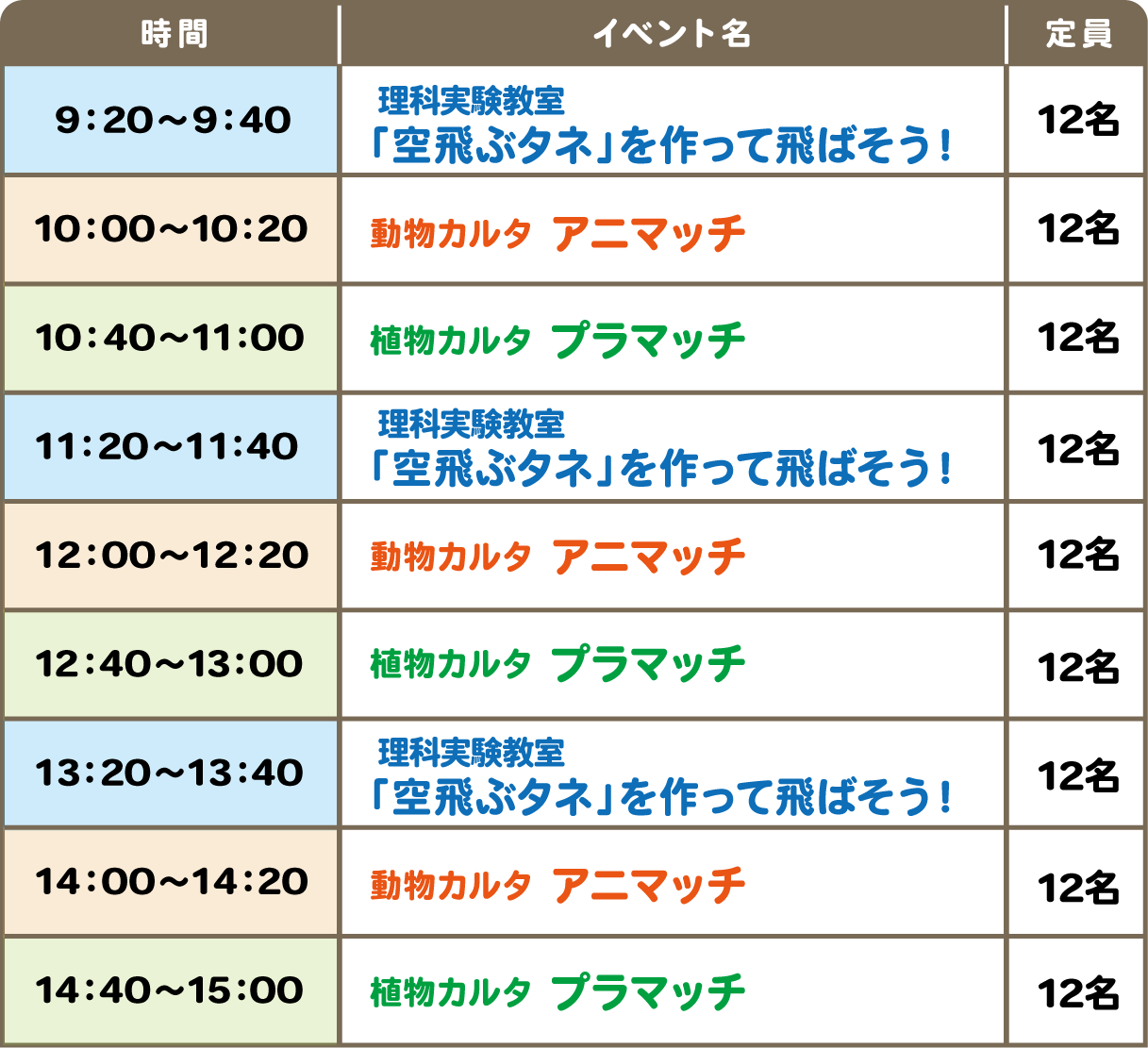 タイムスケジュール