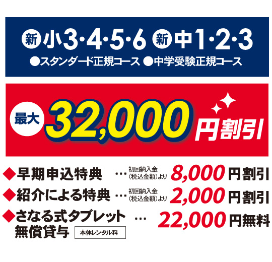 早期申込キャンペーン