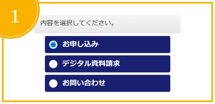 手順1