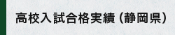 高校入試合格実績（静岡県）