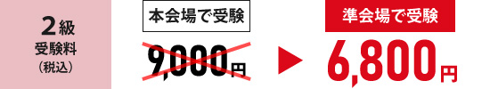 英検2級の受検料6800円