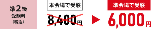 英検準2級の受検料6000円
