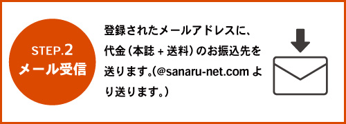 メール受信
