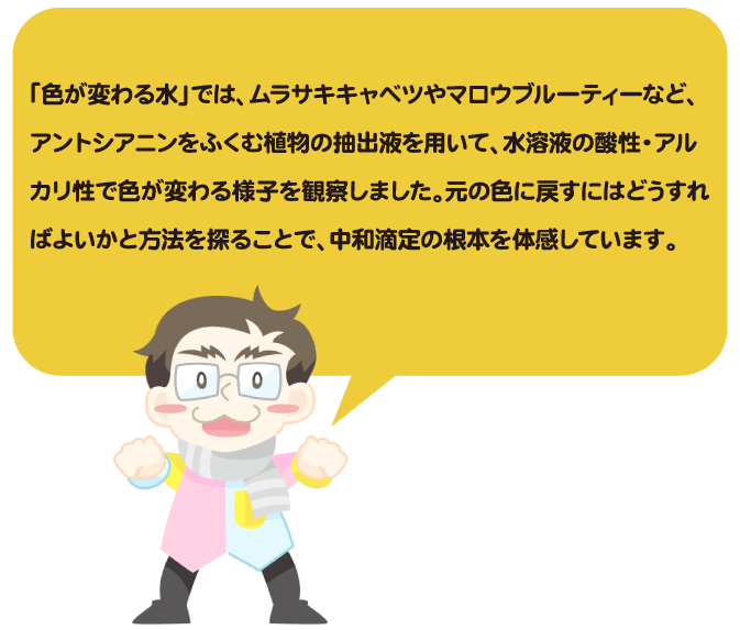 鏡で日光やプロジェクタの光を反射させて遊んだり、拡大鏡で実像や虚像を作ったりして遊び、光について考えを深めます。