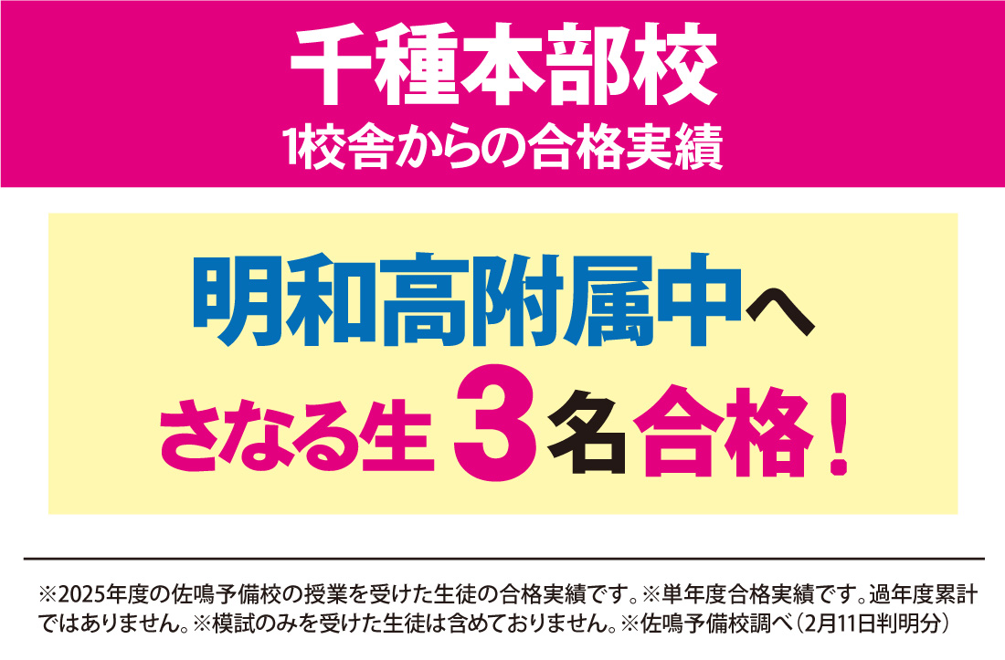 2026年度 愛知県立附属中学校入学者選抜 合格実績