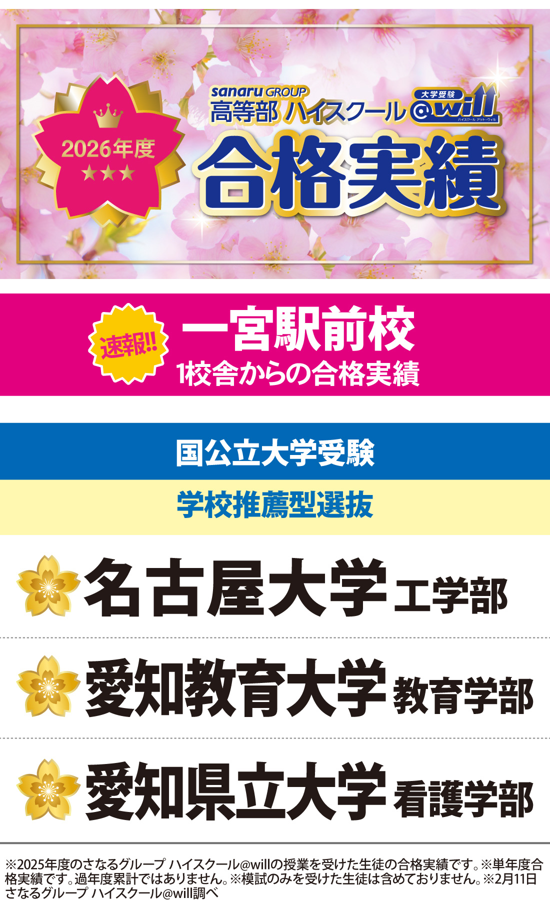 2026年度 大学入試 合格実績