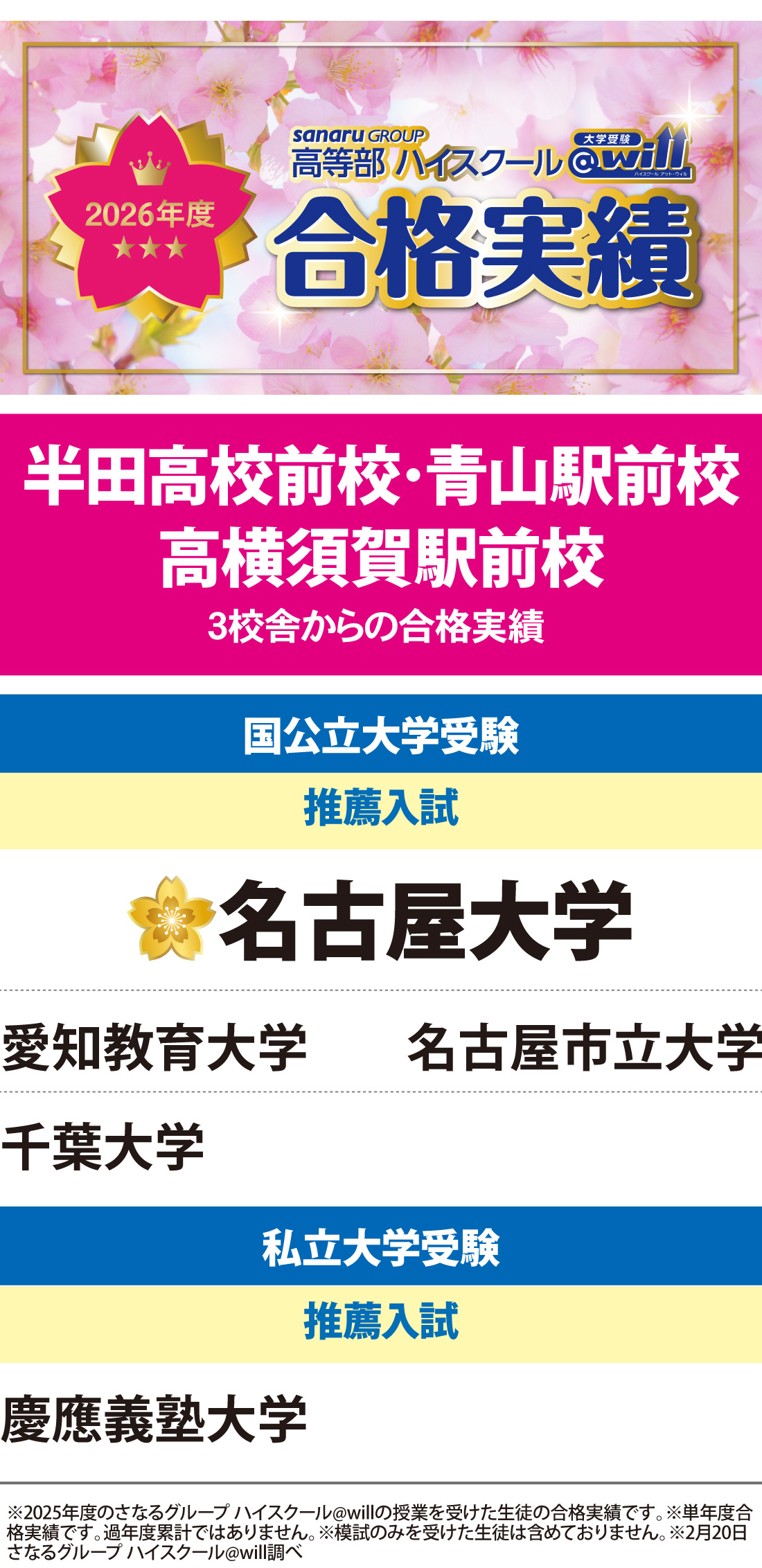 2026年度 大学入試 合格実績