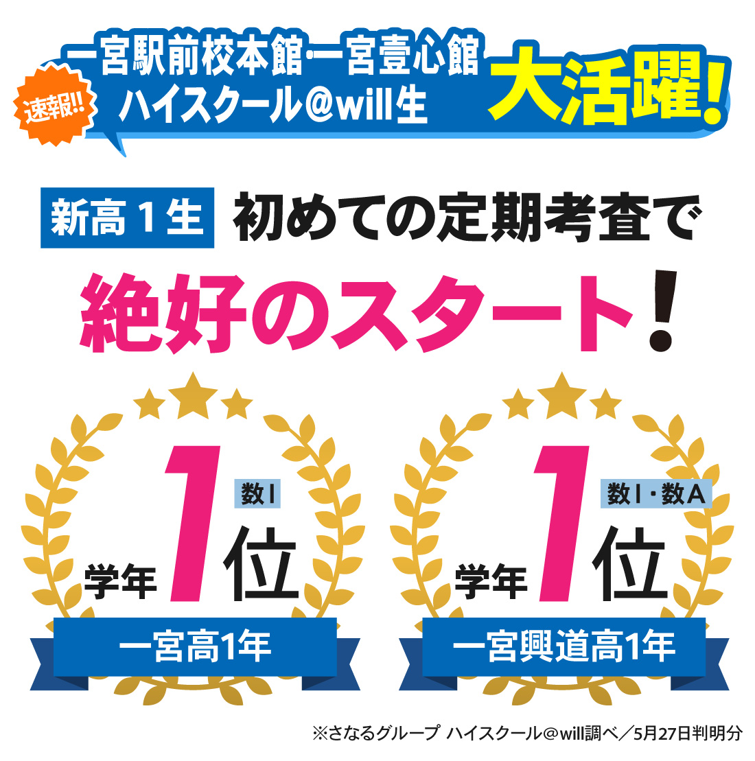 一宮駅前校_1学期中間考査結果
